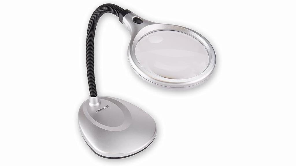 led magnifier and desk lamp