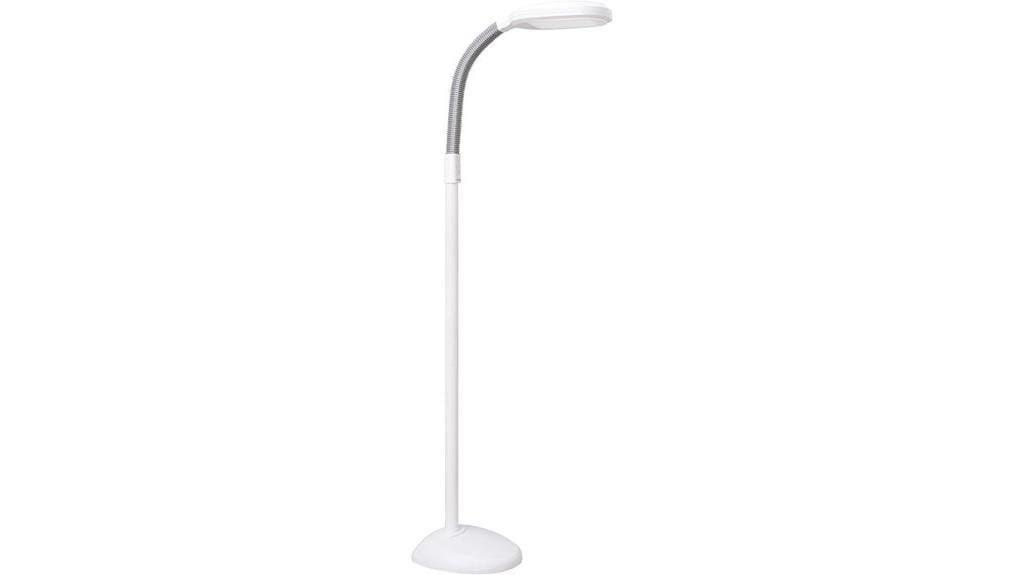 adjustable brightness led lamp