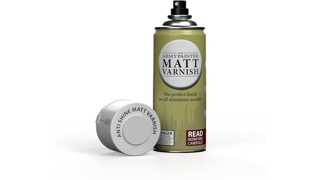 anti shine spray for miniatures