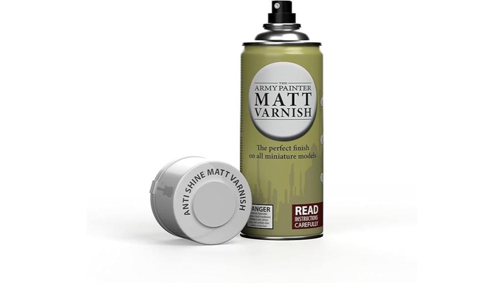 anti shine spray for miniatures