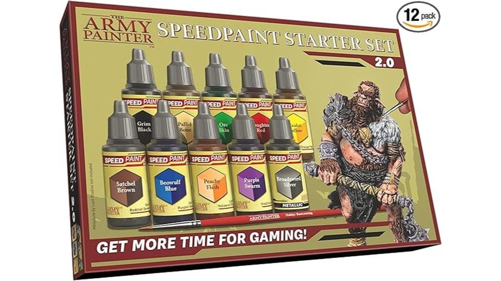 army painter speedpaint kit