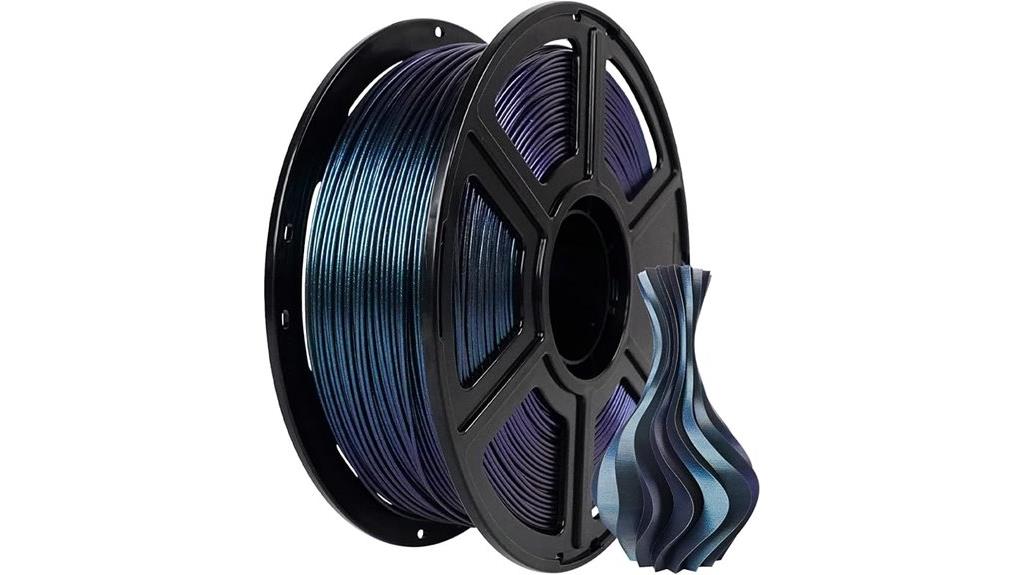 color changeable pla filament