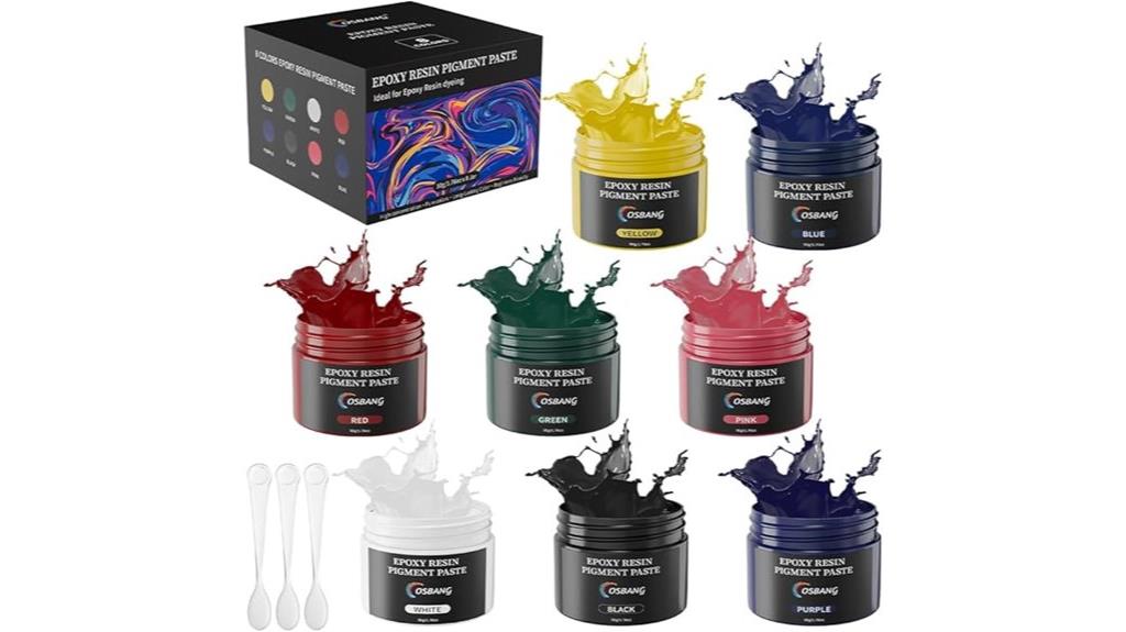 epoxy resin pigment pastes
