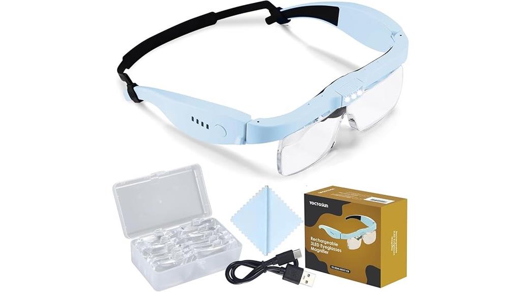 led magnification with lenses