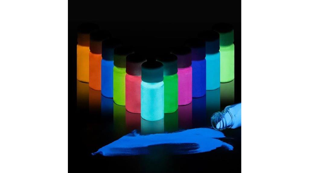 luminous epoxy resin pigments