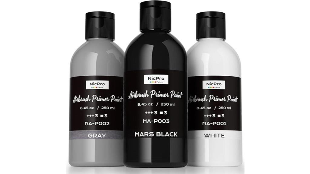 modeling surface primer paint