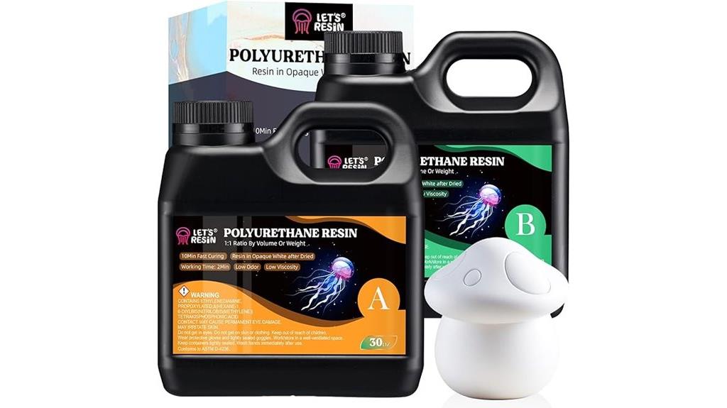 polyurethane casting resin kit