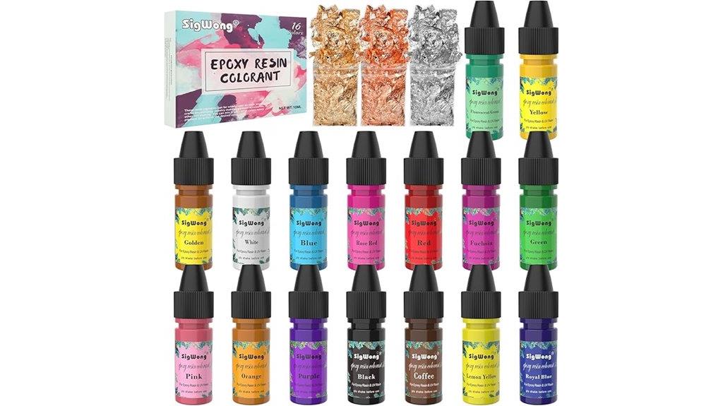 translucent epoxy resin colorant